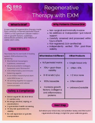 Regenerative Therapy with EXM RRG
